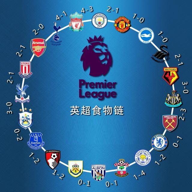 这一成就不 这一成就不