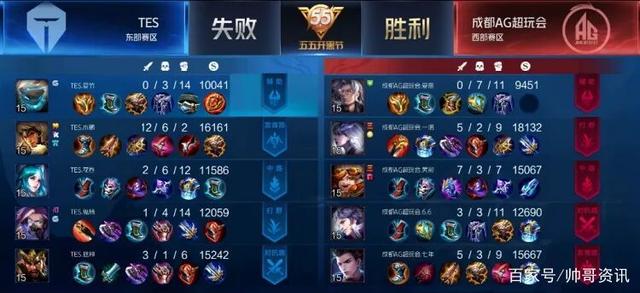 最重要的赛 最重要的赛