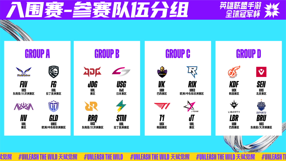 比赛结束的 比赛结束的