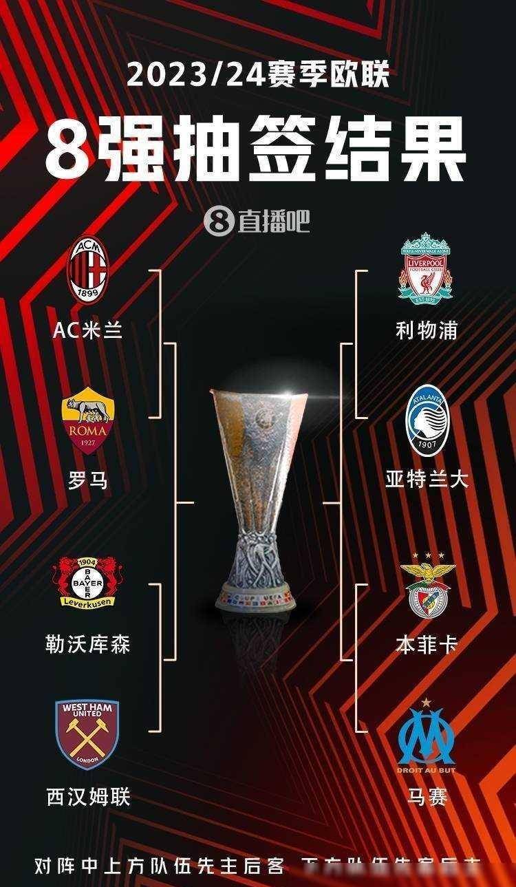 年世界棒球 年世界棒球